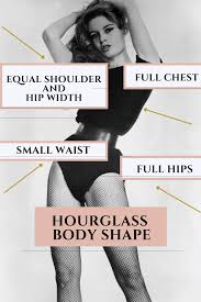 dress your hourgl body the