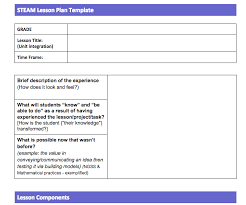steam lesson plan template steam