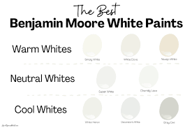 Benjamin Moore S Top White Paint Colors