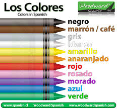 colores en español voario
