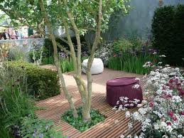 20 Landscaping Ideas Inspired By
