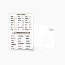 Phonetic alphabet lists with numbers and pronunciations for telephone and radio use. Nato Phonetic Alphabet Postcards Redbubble