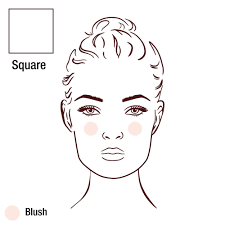apply blush to suit your face shape