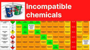 incompatible chemiclas you