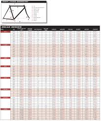 Bike Frame Size Chart Picture Of Frames