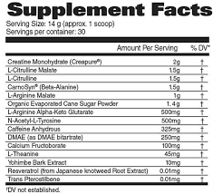 gat nitraflex plus c