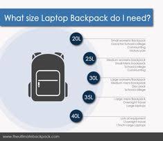 50 Best Laptop Backpacks Images Laptop Backpack Backpacks