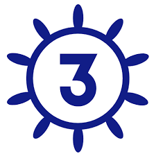 3 (three) is a number, numeral and digit. Helm