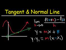 equation of normal tangent line