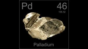 What is Palladium? - YouTube