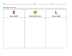 Blank Kwl Chart Know Want To Know Learned