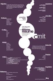 Definitely one artistic example for graphic designer resume! Typographic Resume Version2 By Sparkleweb Graphic Design Resume Resume Design Creative Resume Design