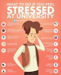 If you do this, however, it will frequently lead to you stressing about having too much to do and not managing to achieve everything you have taken conflicts might occur due to disagreements about how things should be done — and so you might feel that you have to stand your ground to make. Believeperform Ø¯Ø± ØªÙˆÛŒÛŒØªØ± What To Do If You Feel Stressed At University