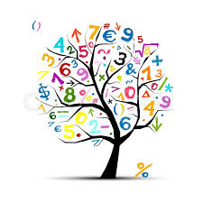 She who is the scribe), and is credited with inventing writing.she also became identified as the goddess of accounting, architecture, astronomy, astrology, building, mathematics, and surveying. Art Tree With Math Symbols For Your Stock Vector Colourbox