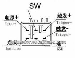 Electrical wiring kawasaki barako 175 / diy voltme. Wiring Diagram Of Kawasaki Barako Suzuki Swift Wiring Diagram 2000 Pipiiing Layout Tukune Jeanjaures37 Fr