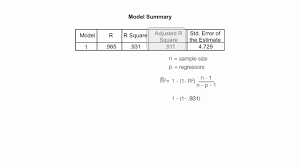 How To Read The Model Summary Table Used In Spss Regression