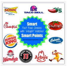 smart fast food with weight watcher