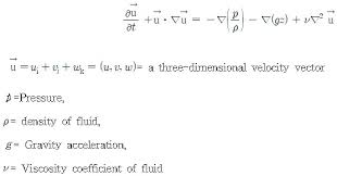 Solved 1 The Navier Stokes Equation