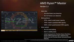 Overclocking en pratique - AMD Ryzen 2700X et 2600X : Les mêmes en plus  petit ? - HardWare.fr