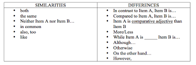 essay persons values help me write best analysis essay on     SlidePlayer     research papers google search engine