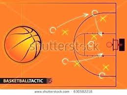 Basketball Court Layout Template Design Brochure Templates