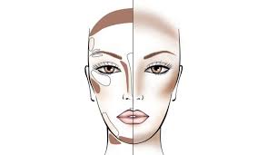 long face makeup tips how contour a