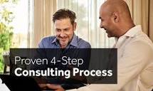 Proven Consulting Process: 4 Steps To Successful Projects ...