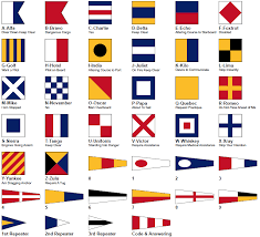 Everything you wanted to know, from alpha to zulu. Nautical Flags Meanings And Alphabet Marinareservation Com