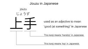 Jouzu is the Japanese word for 'good (at something)', explained