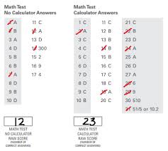 How To Calculate Psat Score 3 Step Score Calculator