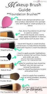 When using a tapered foundation brush, make sure to apply the foundation in short, downward, and outward strokes. Best Ideas For Makeup Tutorials A Makeup Brush Guide For Foundation Brushes Www Alltheb Makeu Makeup Brushes Guide Makeup Tutorial No Foundation Makeup
