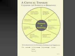 Critical thinking