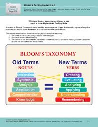 Blooms Taxonomy Revision Old Vs New Printables