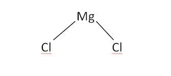 magnesium chloride formula