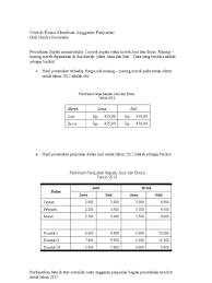 Berikut informasi sepenuhnya tentang contoh soal anggaran penjualan per triwulan. Contoh Kasus Membuat Anggaran Penjualan