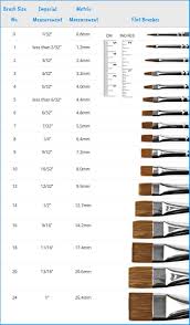 Watercolor Brush Size Chart Flat Brushes In 2019