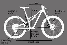 how to choose a mountain bike
