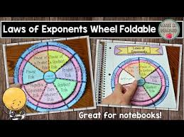 Laws Of Exponents Wheel Foldable Math In Demand