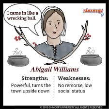 Abigail Williams In The Crucible Chart