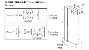 Theory C5 2 Secant Formula Solid