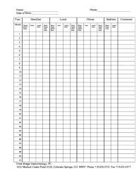 blood glucose chart forms and templates
