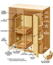kitchen storage projects that create