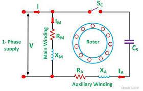 How Does A Single Phase Capacitor Start Motor Work gambar png