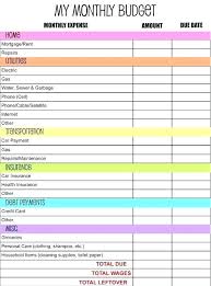 Best Personal Budget Template