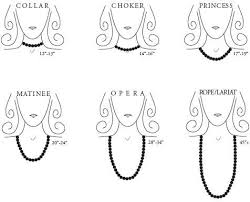 A Girls Guide To Necklace Lengths Necklace Length Chart