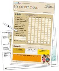 My Credit Reward Chart By The Victoria Chart Company