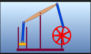 beam engine mechanism code for matlab