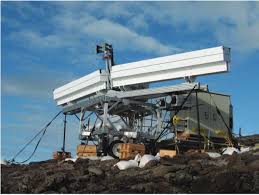 digital beamforming radar systems