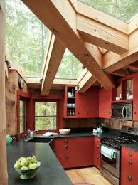 16 Inspiring Ways To Use Red In The Kitchen