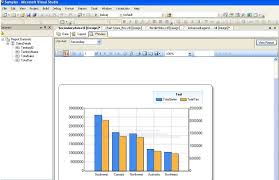 Working With Dundas Charts In Sql Server Reporting Service
